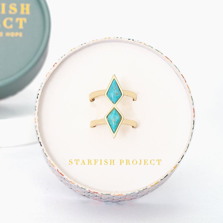 Strength & Serenity Turquoise Ring